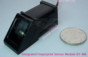 integrated finger print..kkkkk